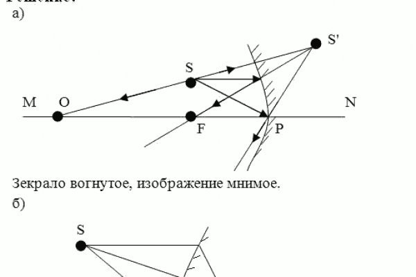 Ссылка для входа на сайт kraken