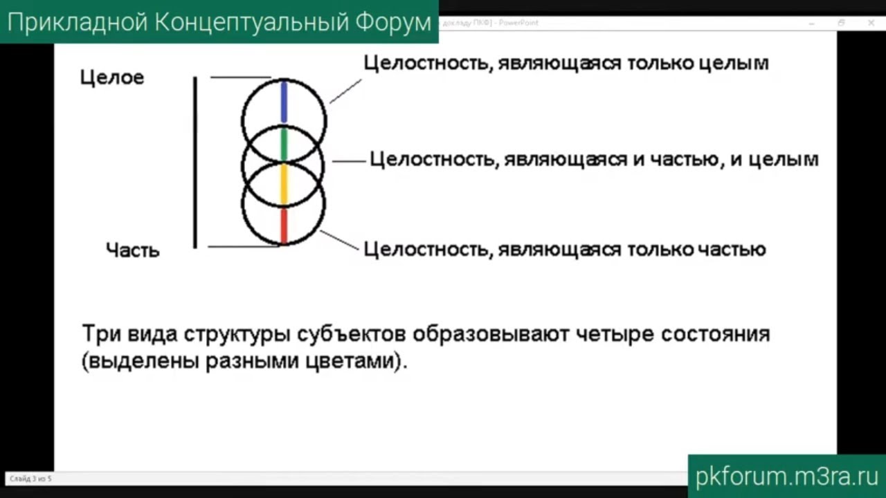 Кракен что там продают
